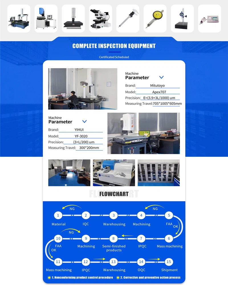 Precision Stamping Parts Precision Stamping Parts
